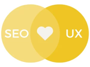 SEO-UX